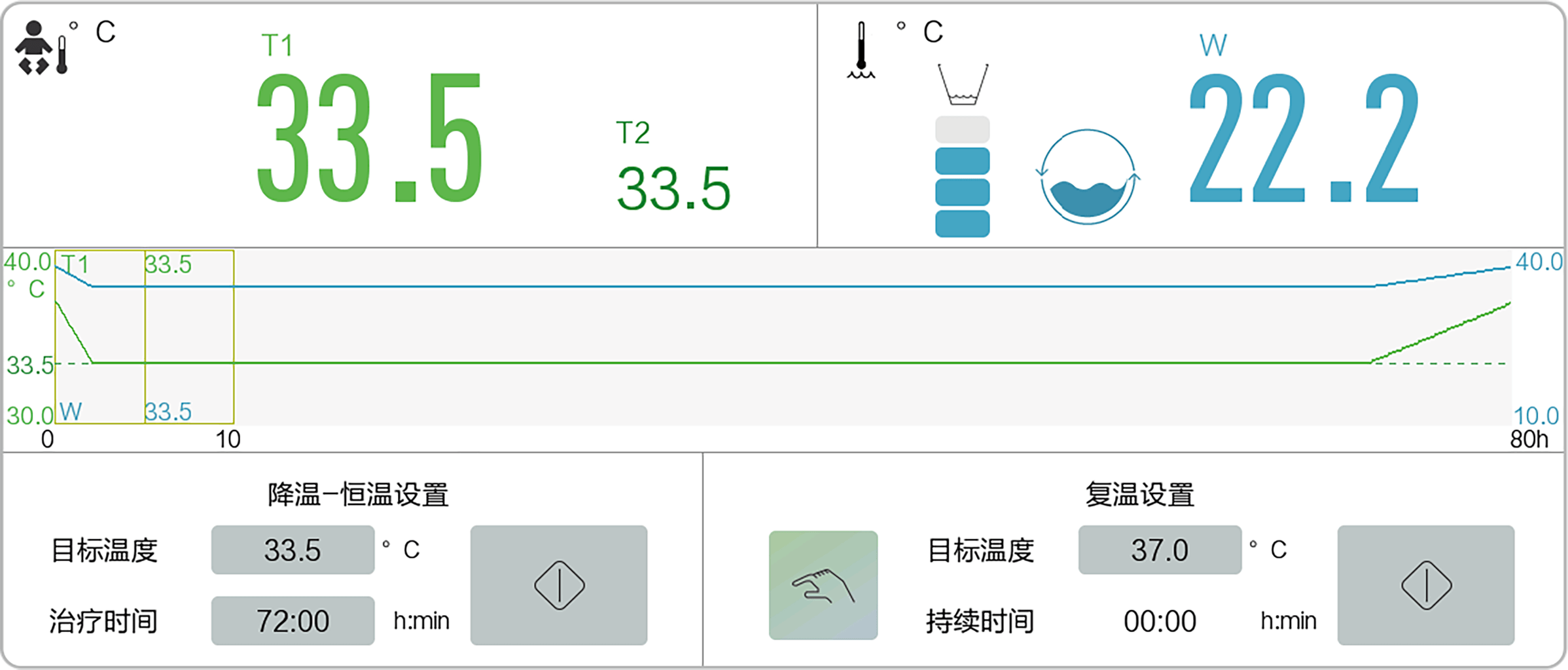 i-Servo智能閉環(huán)溫控系統(tǒng)