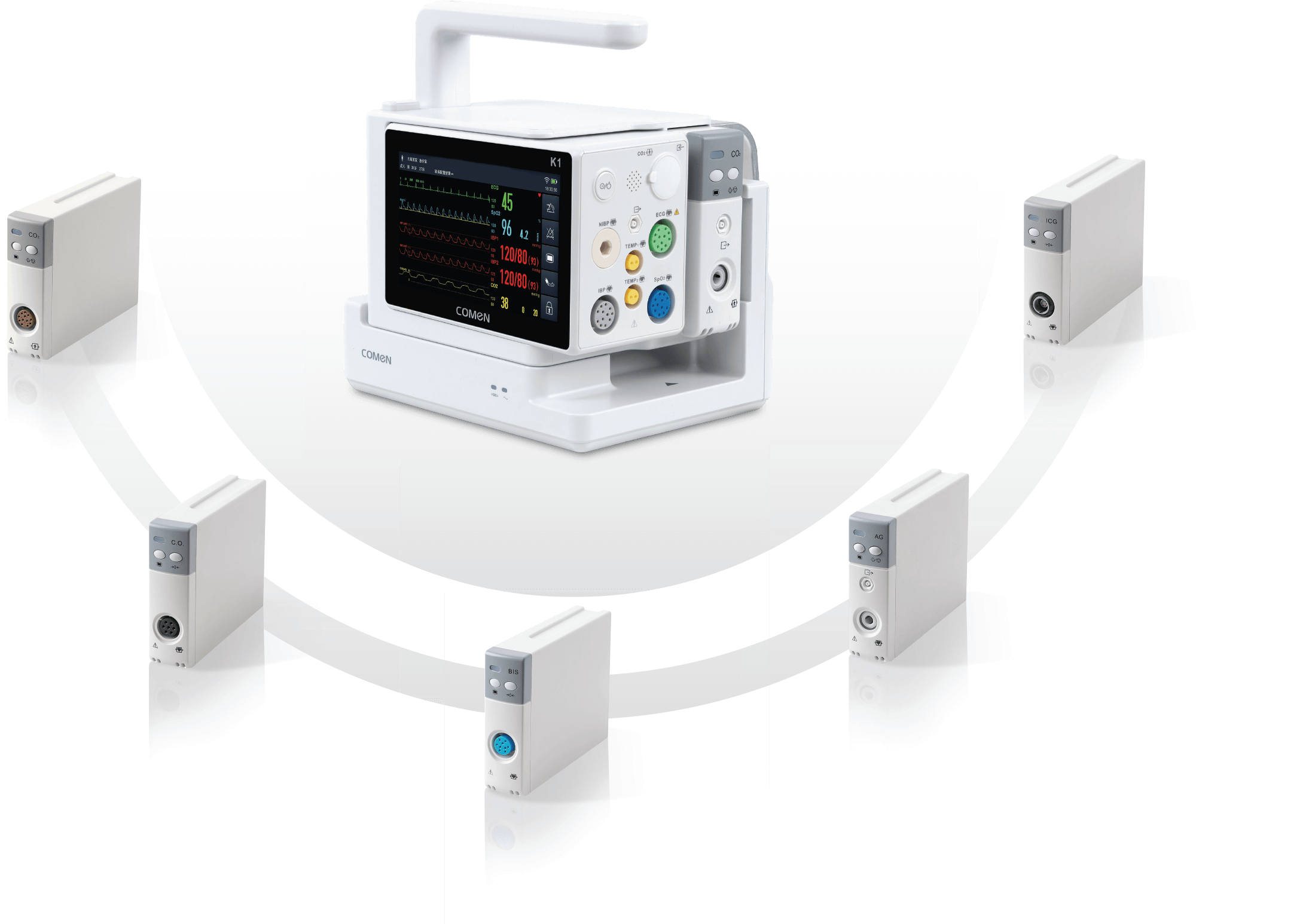 為了滿足一站式的臨床需求,K1提供床旁及所有轉運期間更靈活、全面、精準的參數監測